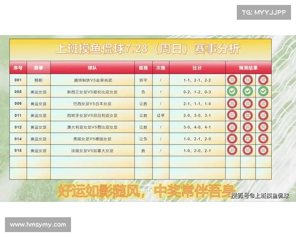 竞彩赛事结果公布 竞彩赛事结果公布